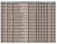 2017_Student_Placement@Tir_29.pdf