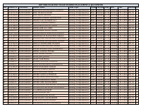 2017_Student_Placement@Tir_30.pdf