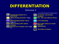 FORM-4-66-DIFFERENTIATION.ppt