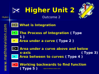 FORM-4-68-INTEGRATION.pdf