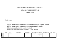NEWSCHEMESOFWORKSTD8MATHEMATICS.docx