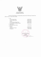 Consular_Fee_2022.pdf