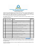 Vacant-Positions-Oct-2020.pdf