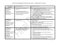 MathematicsContent1to4.pdf