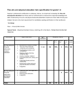 PhysicalEducTestItem1to4.pdf