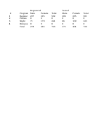 admission-program-export.xlsx