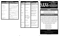 GoogleCheatSheet.pdf