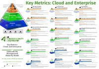 KeyMetrics_v5.pdf