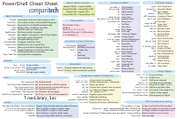 Powershell.pdf
