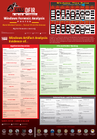 SANS_DFIR_FOR500_WINDOWS_FORENSICS_POSTER_v4.13.pdf