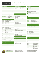 davechild_linux-command-line.pdf