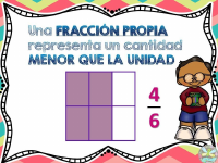 Fracciones.pdf