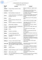 phrasalverblisteasypacelearning.pdf