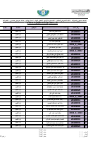 كشف_توزيع_طلاب_كلية_التمريض_العالي_المستوى_الرابع_لمقرر_تمريض_مسنين.pdf