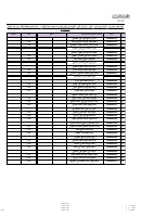 كشف_توزيع_مقرر_تمريض_صحة_البالغين_١.pdf