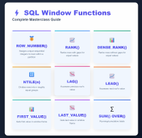 SQL_Window_Functions.pdf