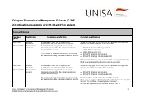 Unisa_College_Economic_Management.pdf