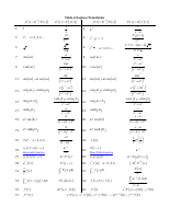 Laplace_Table.pdf