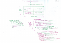 MNP3703-study_unit_1_-_notes.pdf