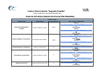 PLAN_ESTUDIOS_PRIMARIA_LIstado_de_profesores_y_asignaturas_CON_ENLACES.pdf