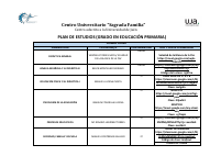 PLAN_ESTUDIOS_PRIMARIA_Listado_de_profesores_y_asignaturas_CON_ENLACES.pdf
