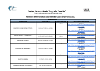 PLAN_ESTUDIOS_PRIMARIA_Listado_de_profesores_y_asignaturas_Primer.pdf
