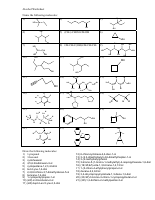 alcohols_worksheet.pdf