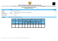 2LAMP_PENGUMUMANRingkas.pdf