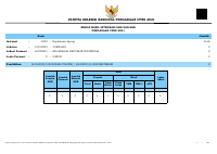4002_RINGKAS.pdf