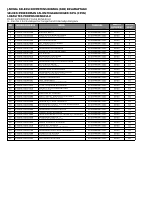 Bengkulu.pdf