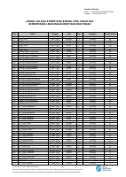 KLHK.pdf