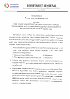 Net_Pengumuman_Hasil_Seleksi_Administrasi(1).pdf