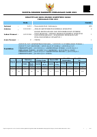 PENGUMUMAN-HASIL-SKD-CPNS-RINGKAS-2021.pdf