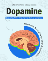 Dopamine.pdf