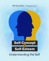 Self-concept.pdf