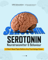 Serotonin.pdf