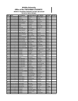 Remedial_2018_SS_Class_placement.pdf