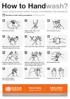 How_To_HandWash_Poster.pdf