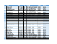 LUAPULA.pdf
